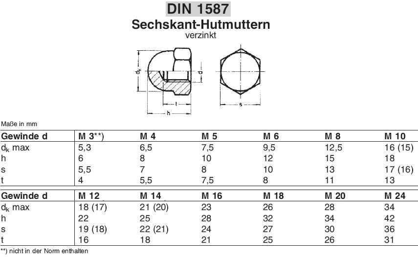 TechDIN1587vz.jpg